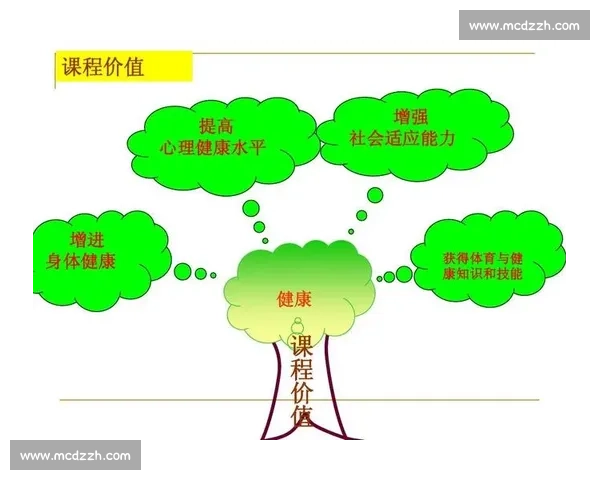 体育职业发展路径与技能提升策略研究与实践探索